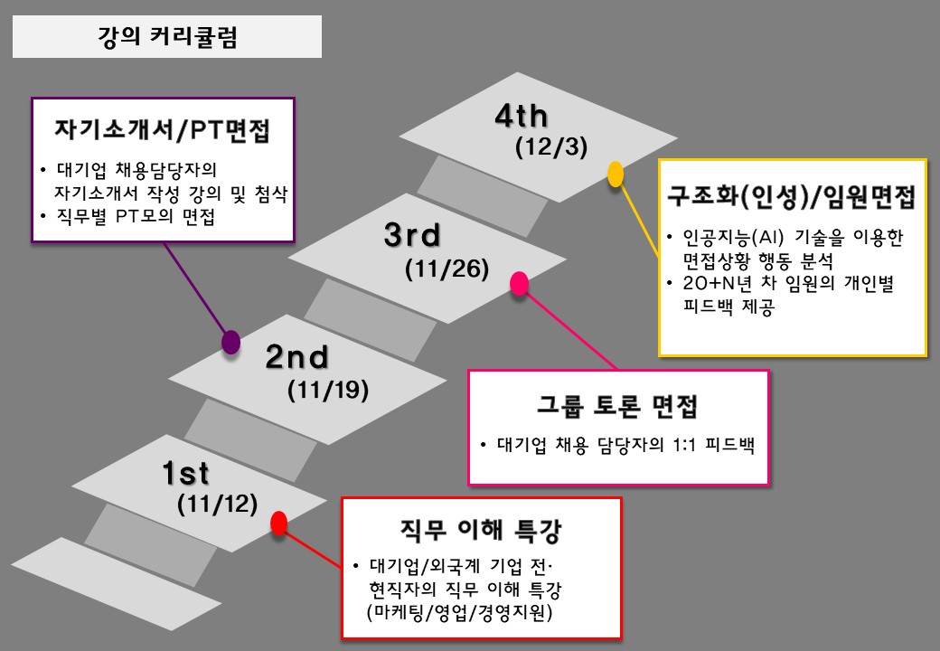 슬라이드5.JPG