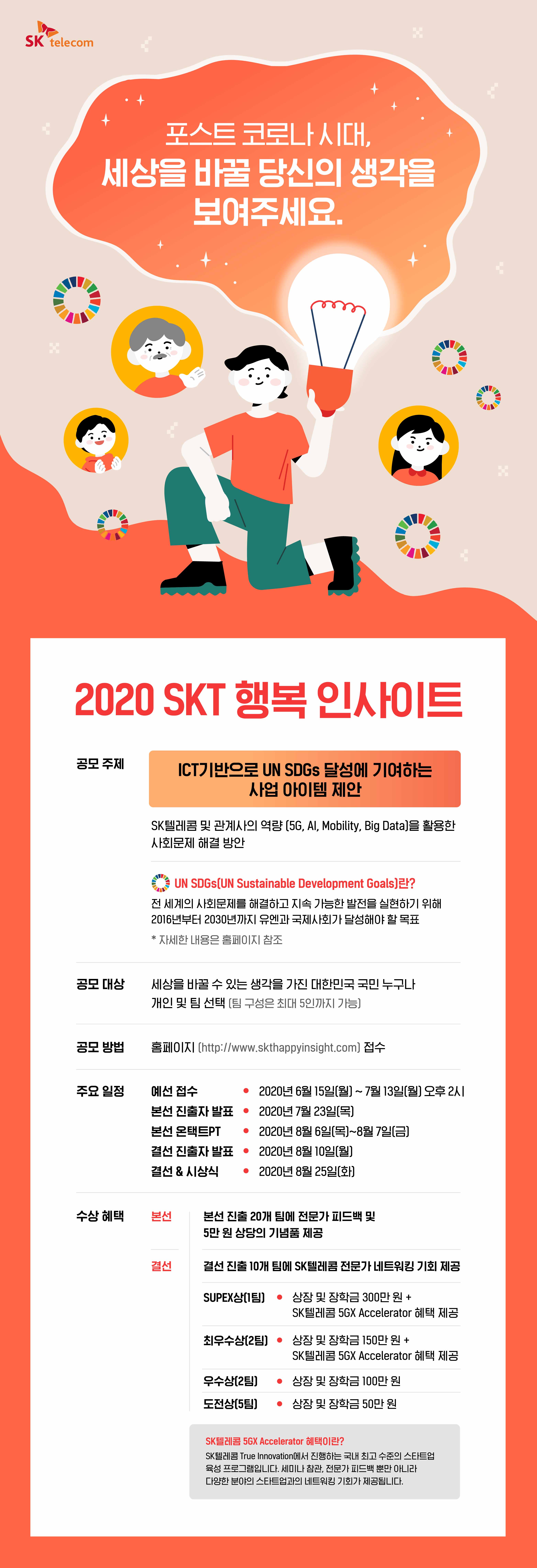 2020 SKT 행복 인사이트_포스터.jpg