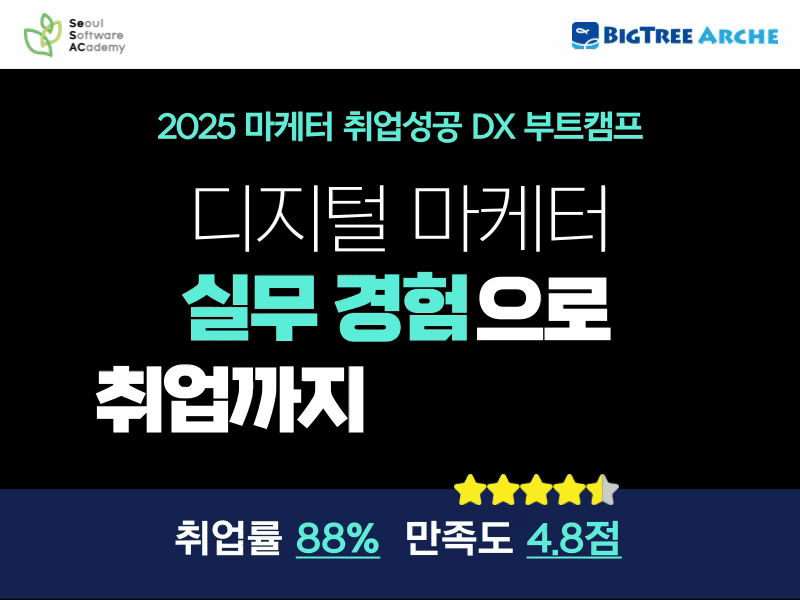 서울경제진흥원(SBA)_7. (아르케) 썸네일  gif.gif